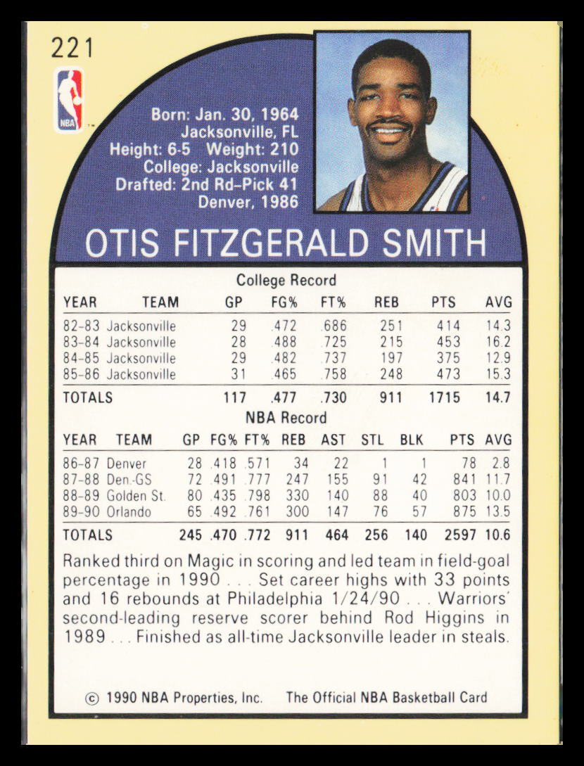 1990-91 NBA Hoops Otis Smith #221