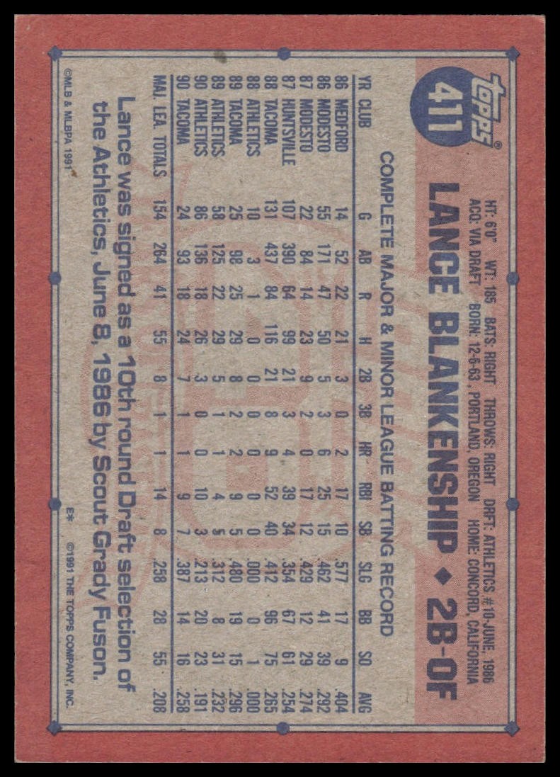 1991 Topps Lance Blankenship #411 Oakland Athletics Desert Shield