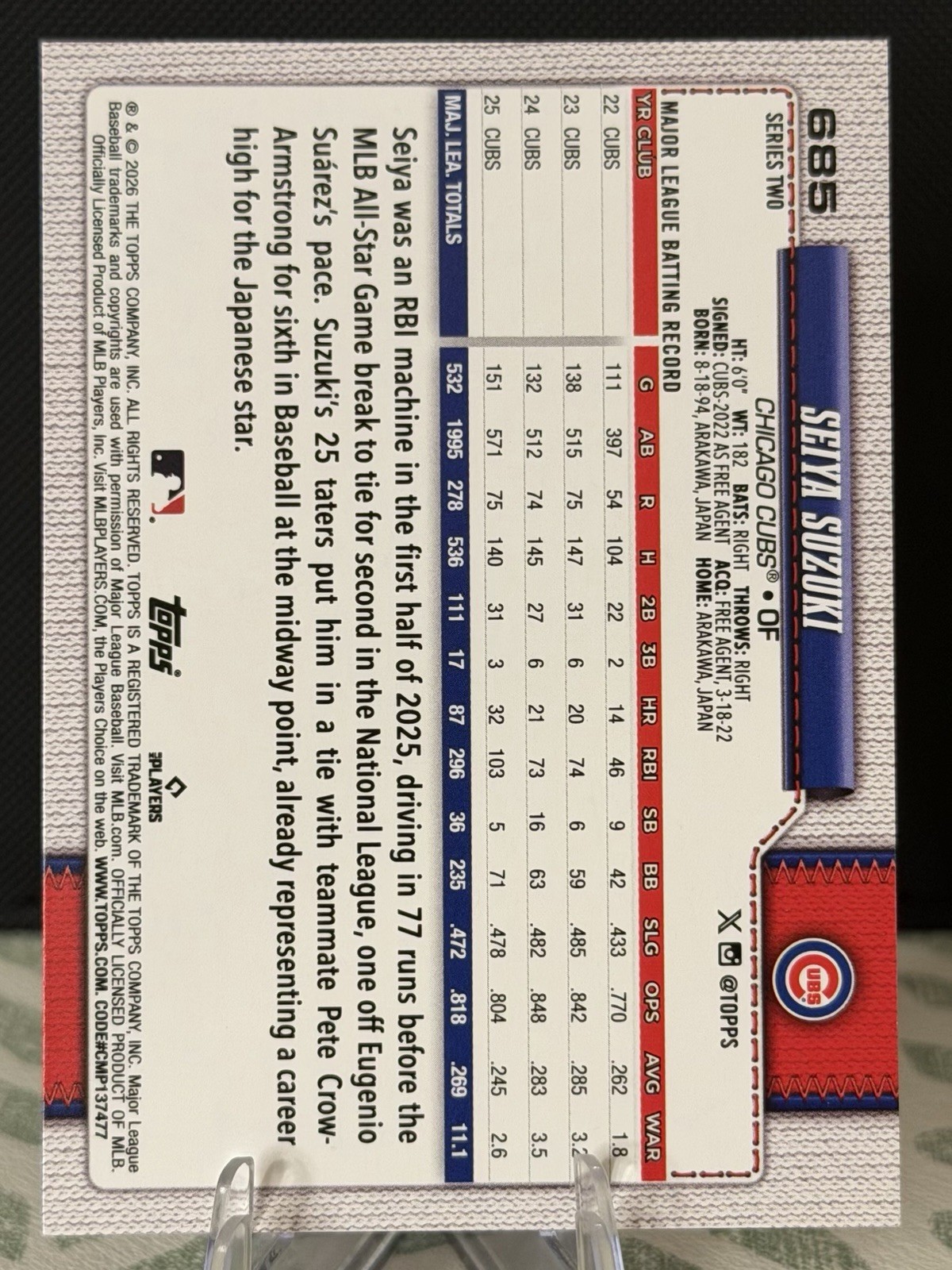 2026 Topps #685 Seiya Suzuki Pink Holo Foil