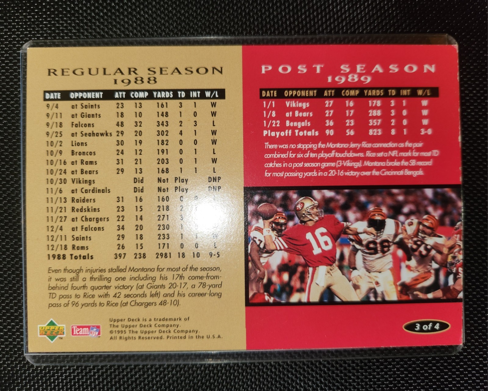 1995 Upper Deck Joe Montana Super Bowl Jumbos – Joe Montana #3