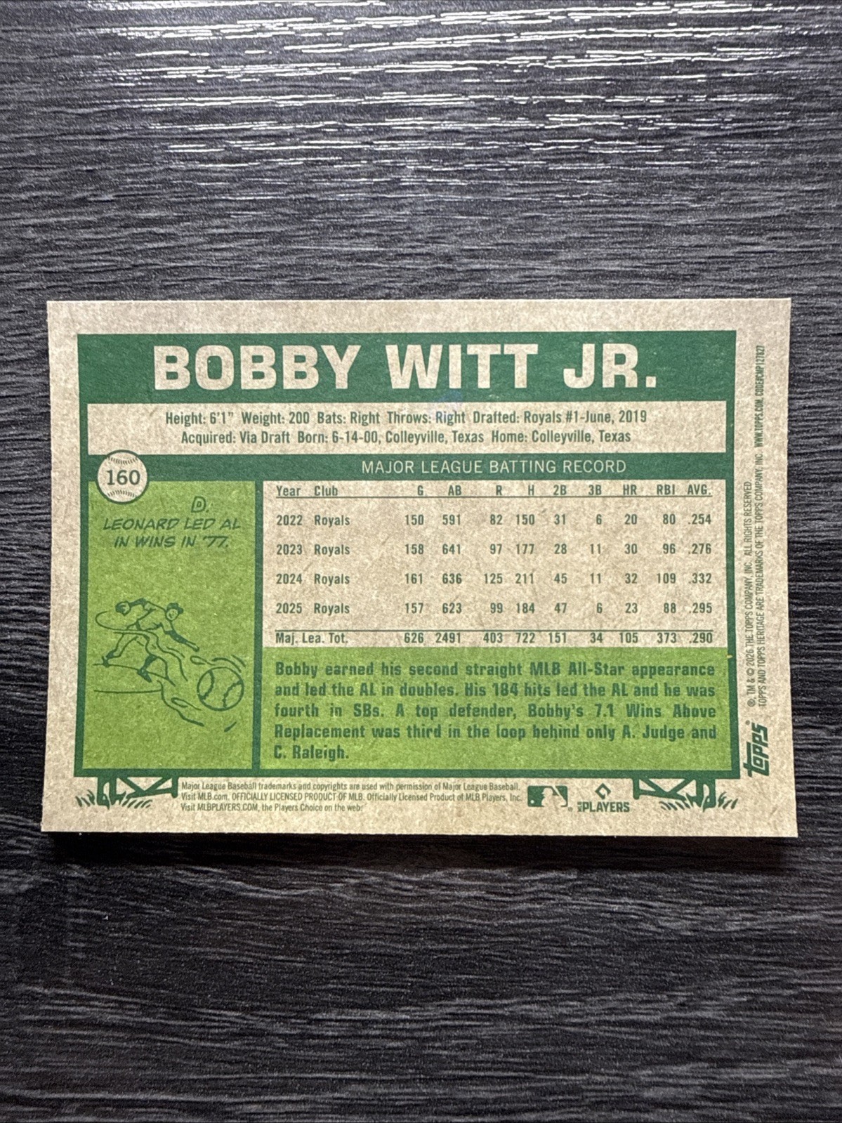 Bobby Witt Jr. #160 Chrome 2026 Topps Heritage