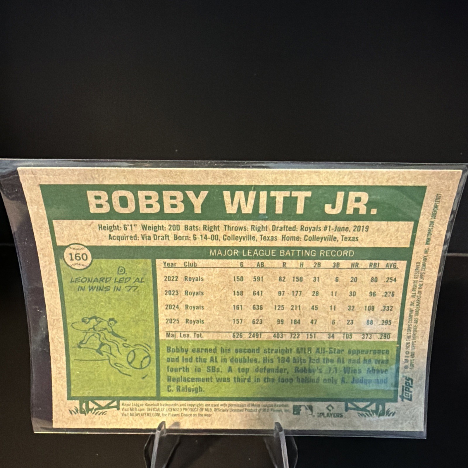 2026 Topps Heritage – Bobby Witt Jr. #160 Chrome