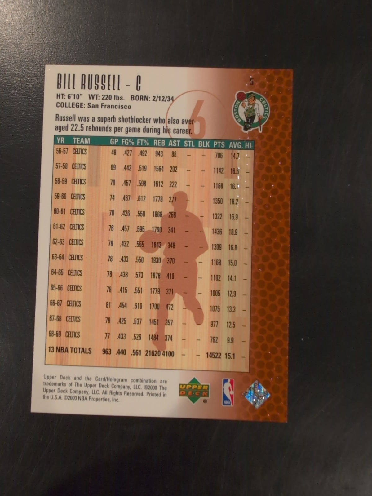 1999-00 Upper Deck Legends #5 Bill Russell Boston Celtics