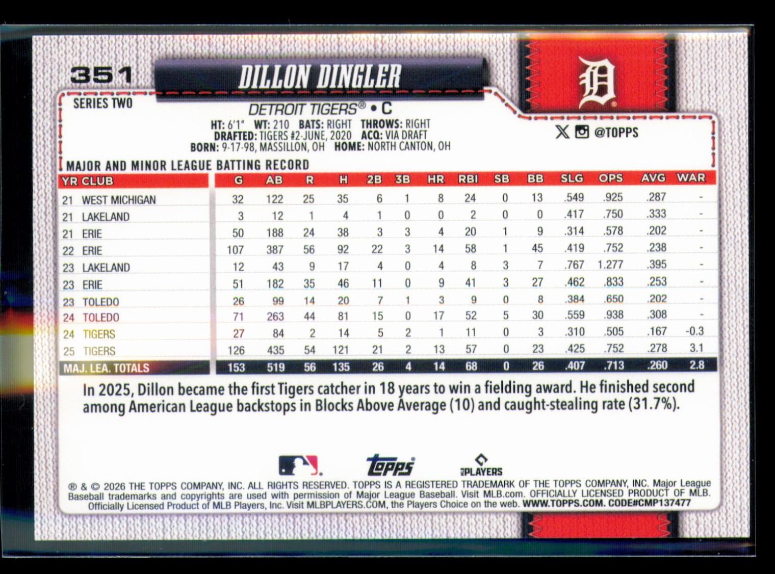 2026 Topps Dillon Dingler Sandglitter #351