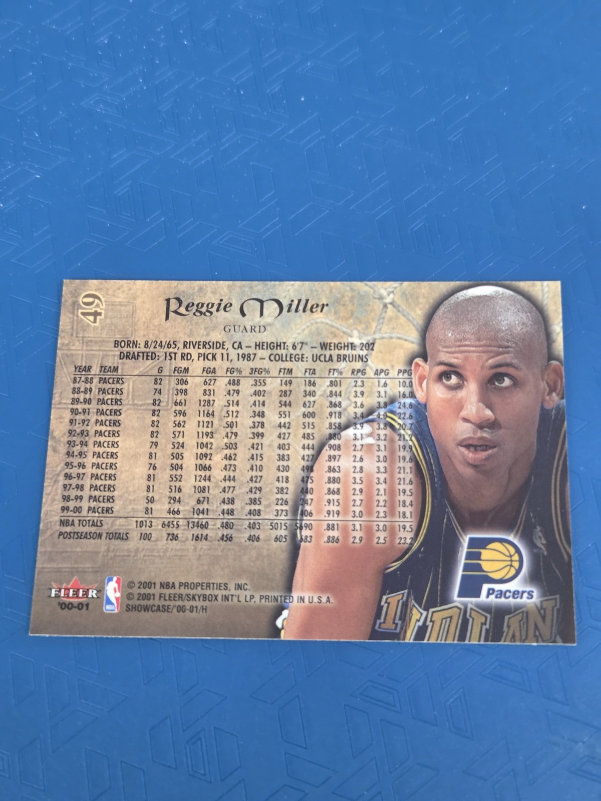 2000-01 Fleer Showcase #49 Reggie Miller Indiana Pacers BASKETBALL Card 3M