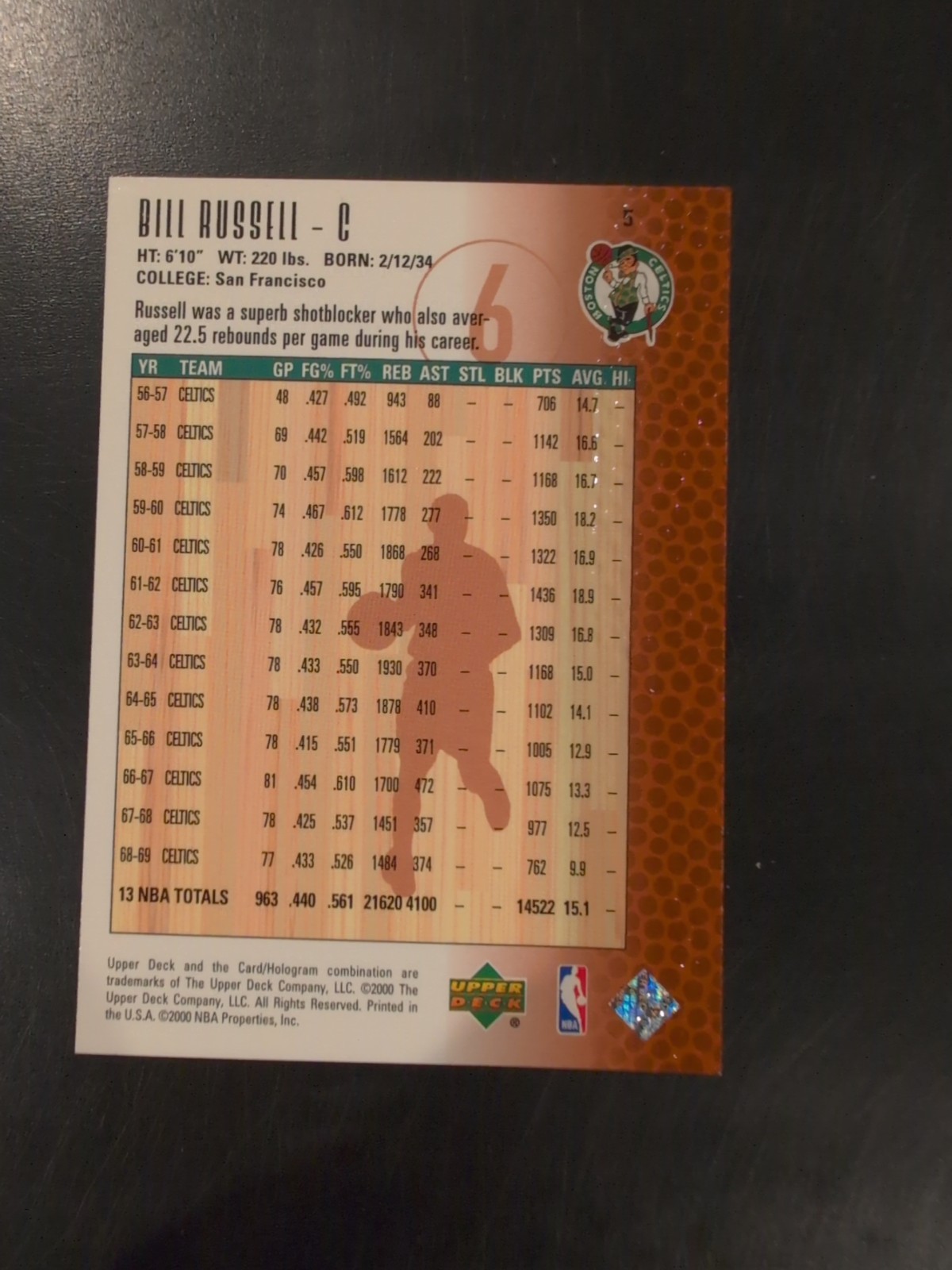 1999-00 Upper Deck Legends #5 Bill Russell Boston Celtics