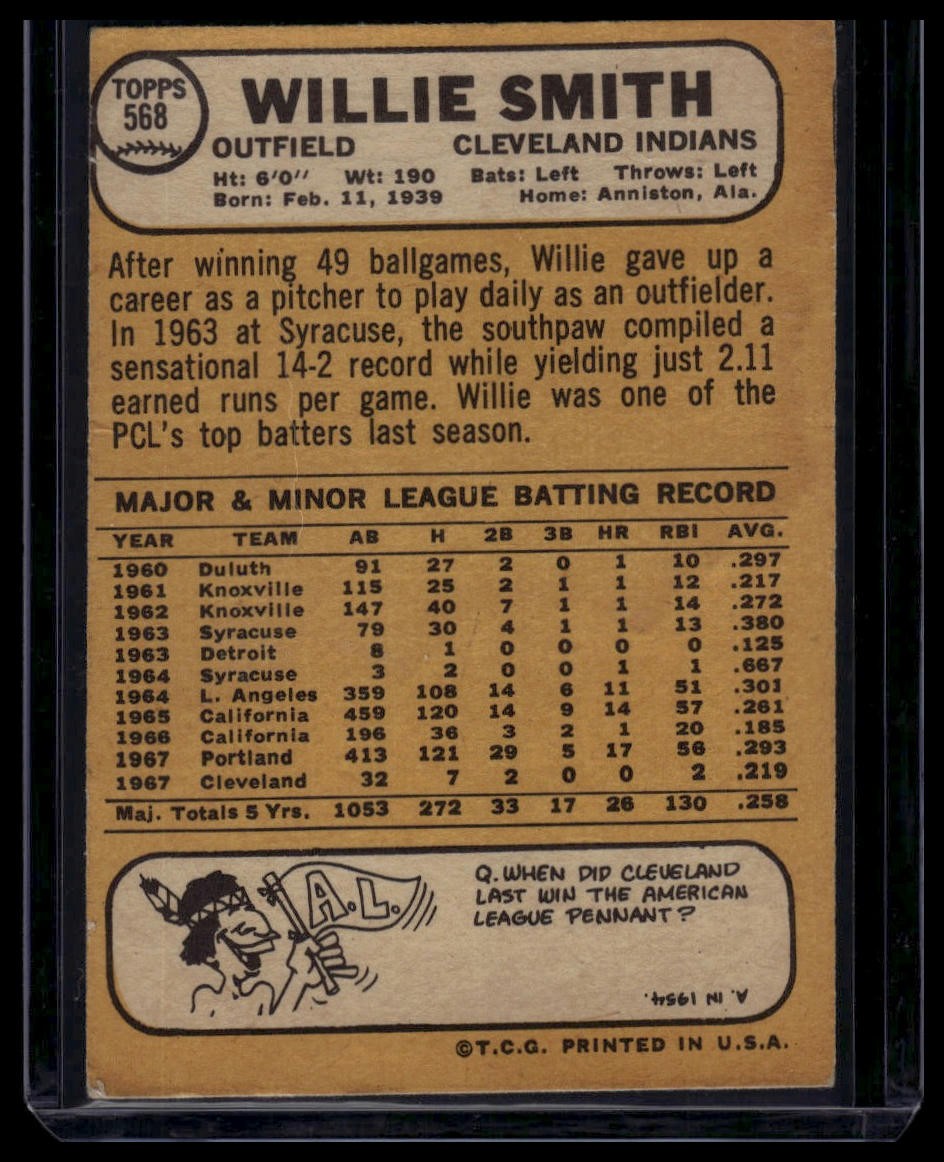 1968 Topps #568 Willie Smith