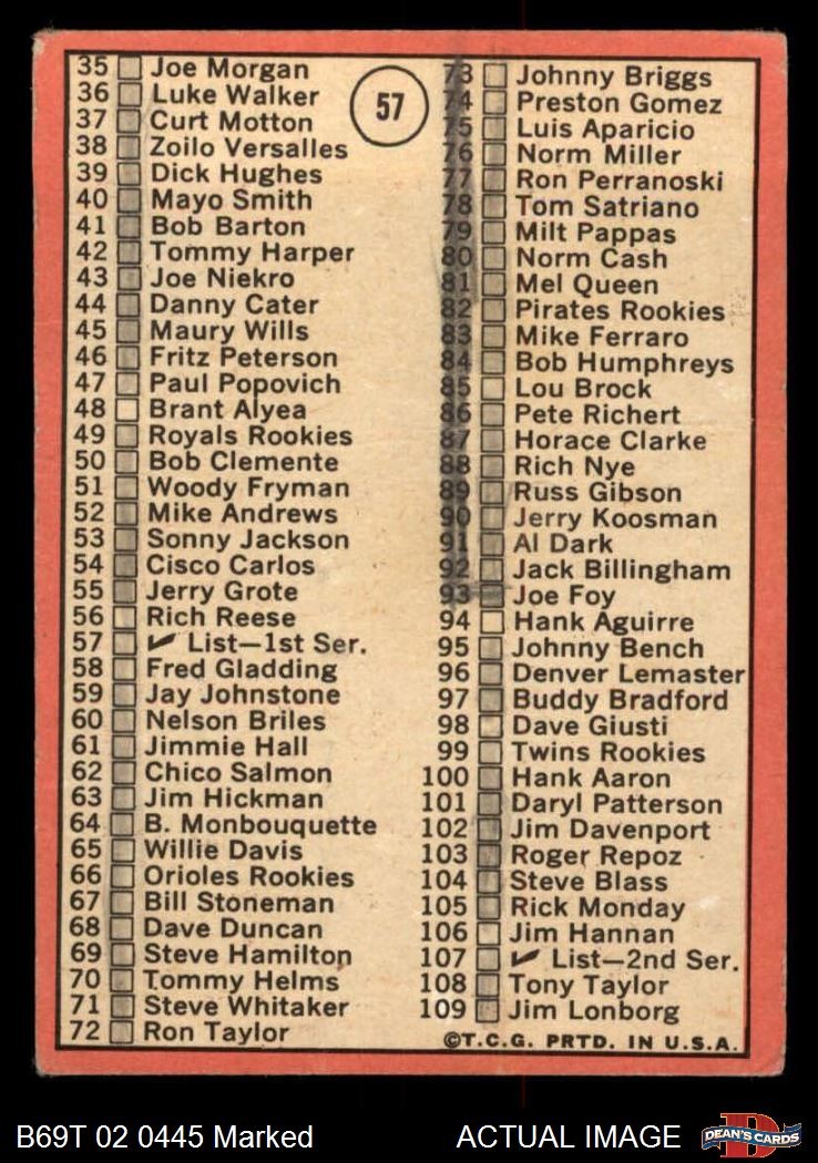 1969 Topps #57 Denny McLain Cropping on Inset photo varies slightly AUTHENTIC