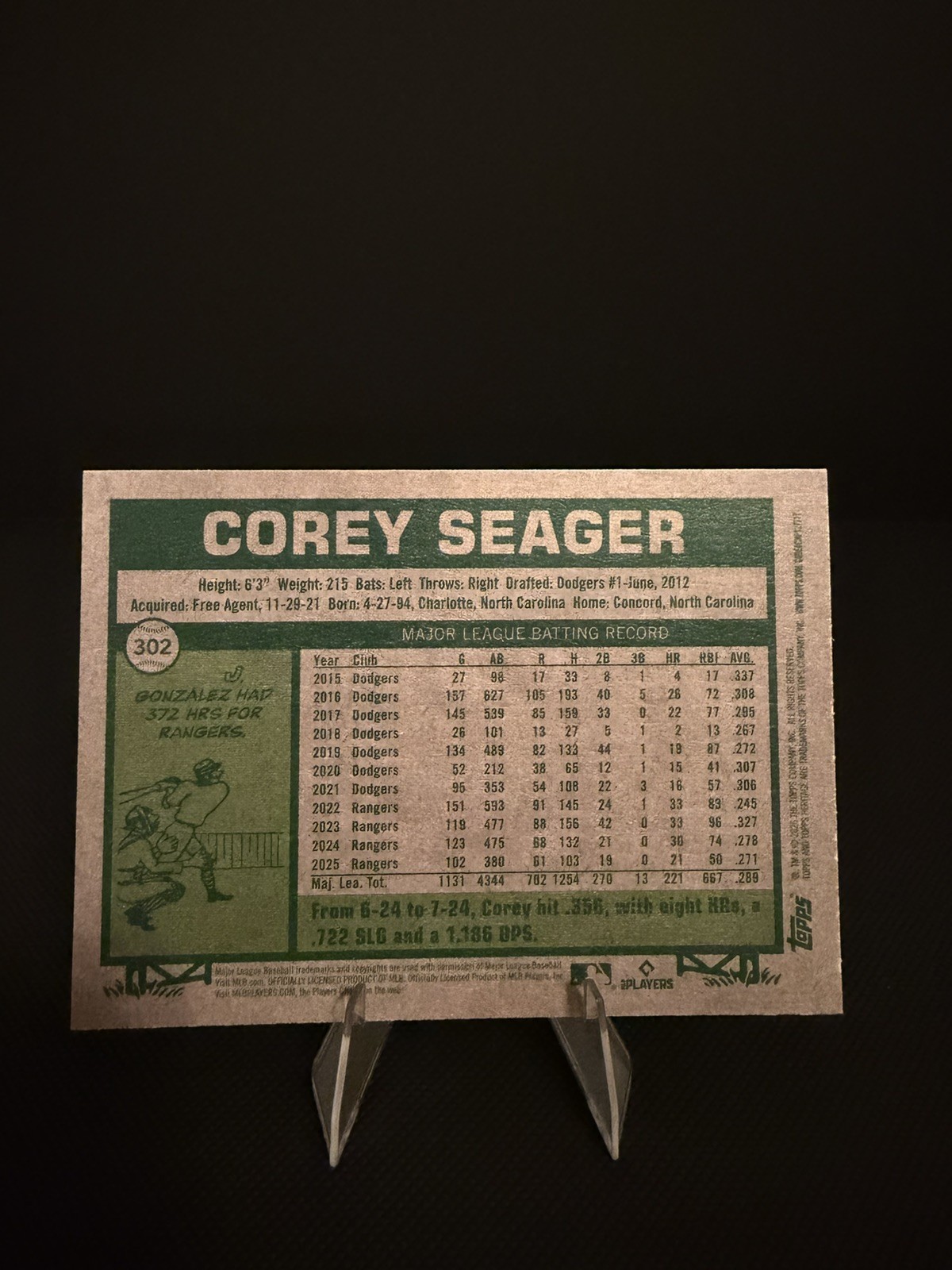 2026 Topps Heritage Color of the Year Orange Corey Seager 55/77 Texas Rangers