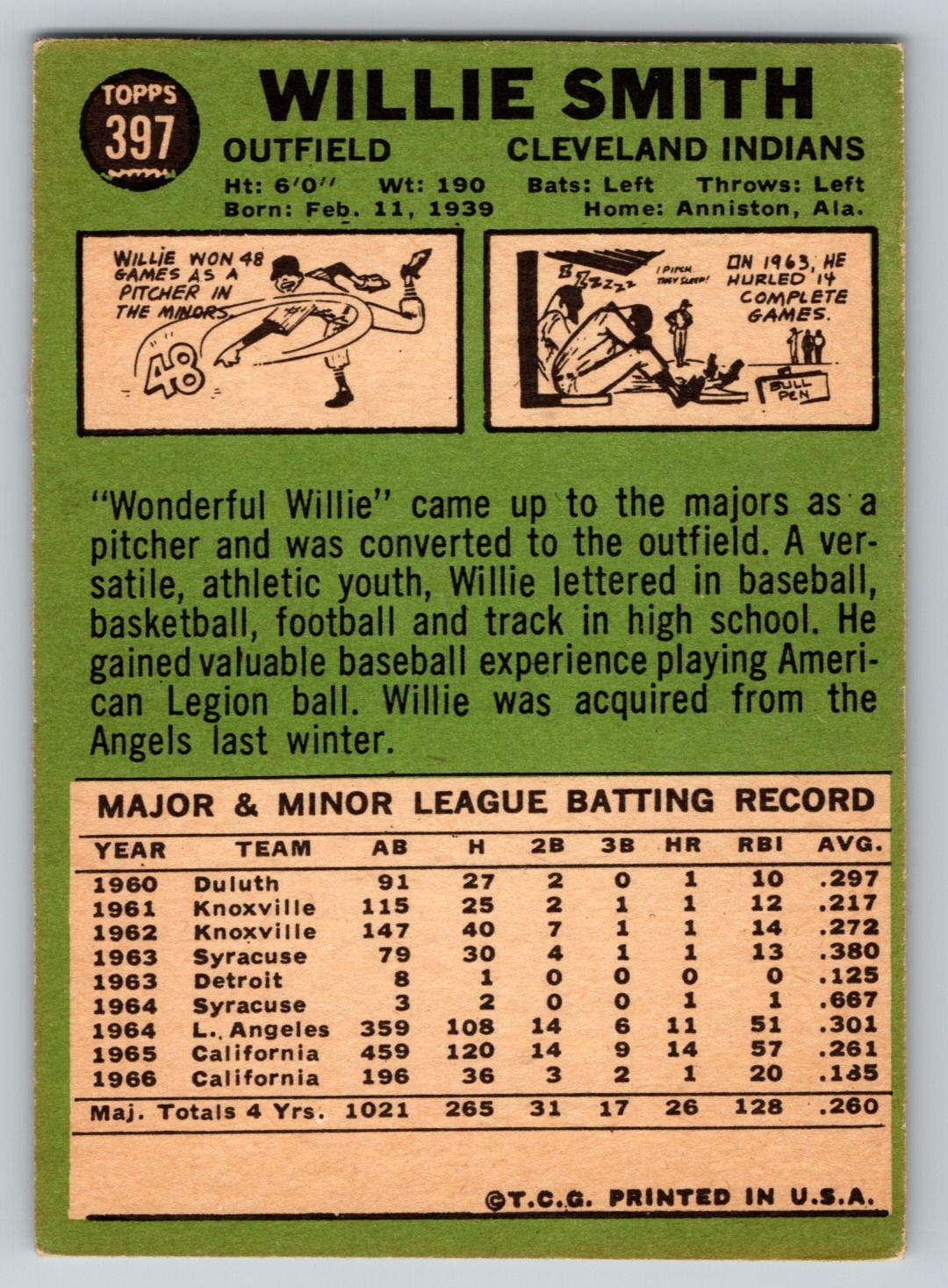1967 Topps Willie Smith Cleveland Indians #397