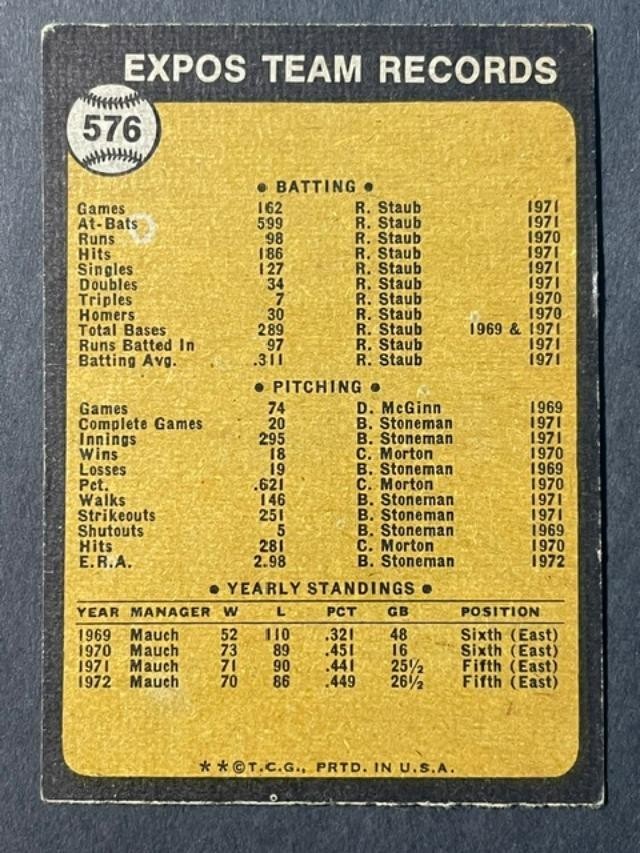 VINTAGE 1973 Topps MONTREAL EXPOS # 576 -🔥SCARCE HIGH # – SP🔥 – EX