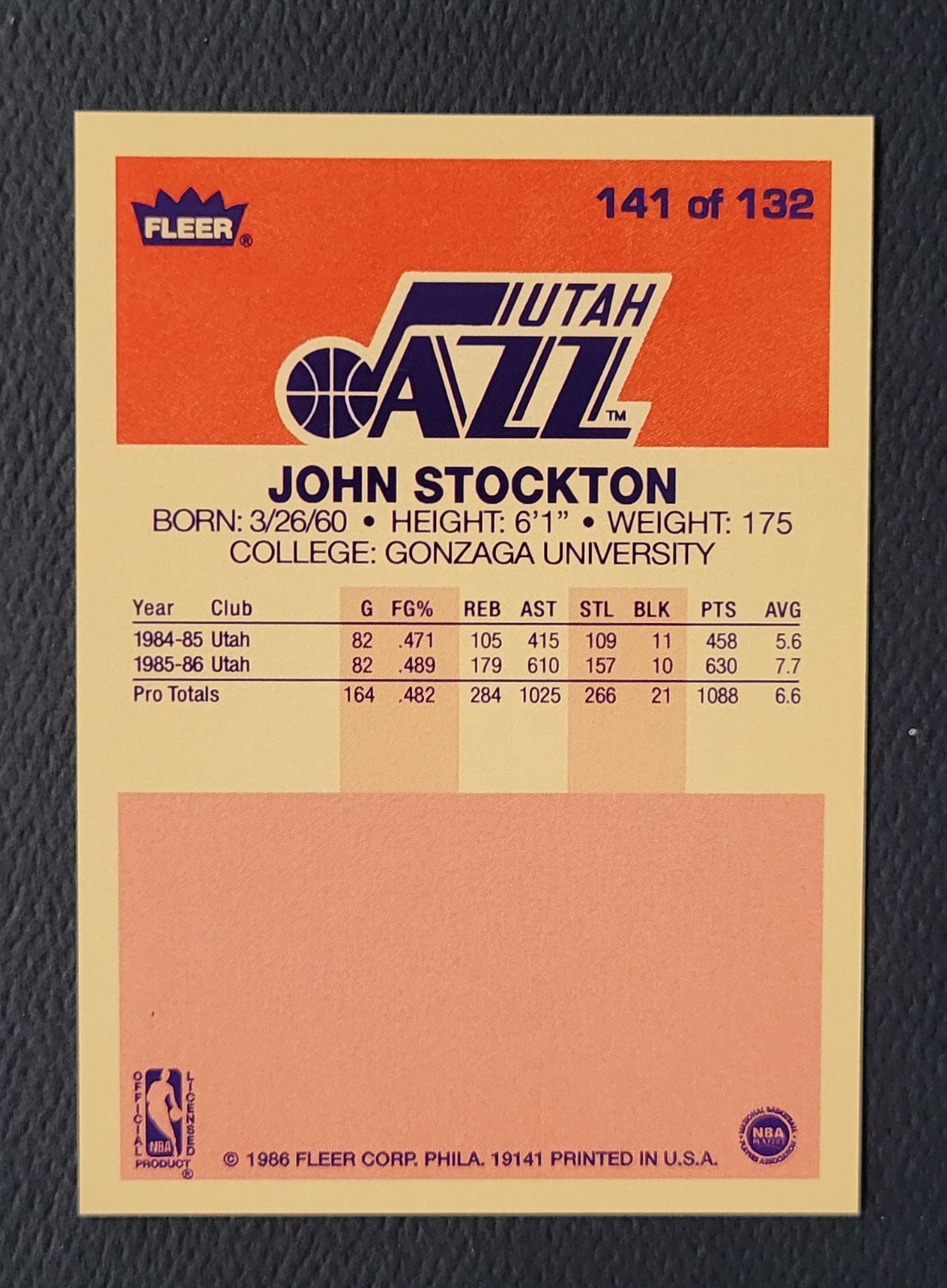 1986-87 John Stockton HOF Custom Phantom 86 1986 Fleer Card