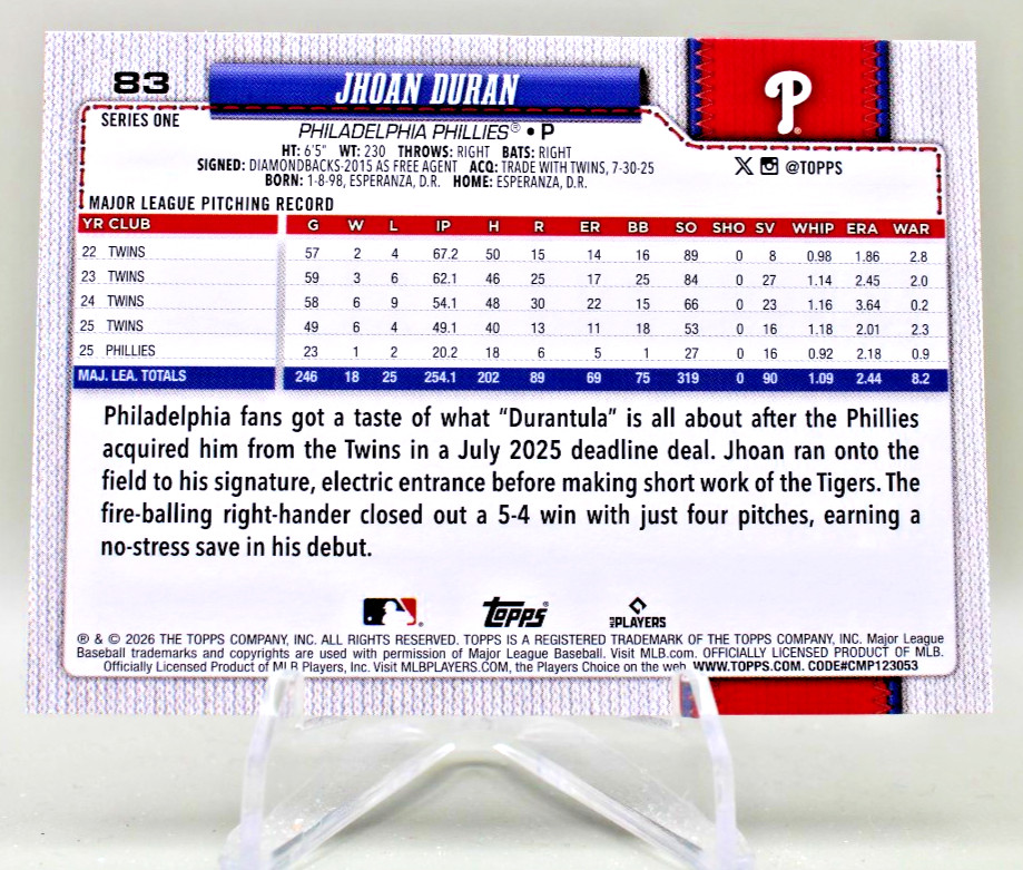 2026 Topps Series 1 – #83 Johan Duran Phillies