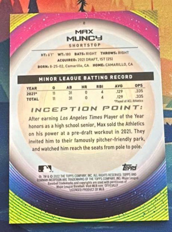 2022 Bowman Inception – Max Muncy #8 (RC)