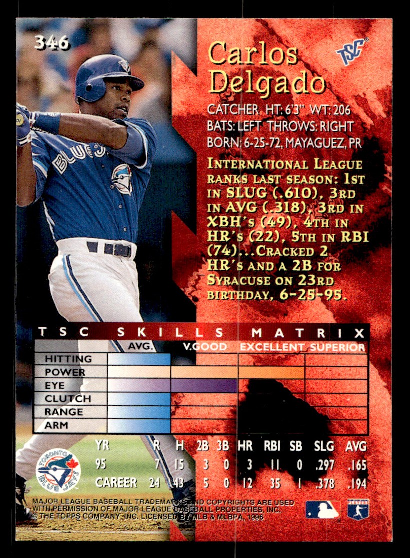 1995 Topps Carlos Delgado Baseball Sports Card Raw Trading Card