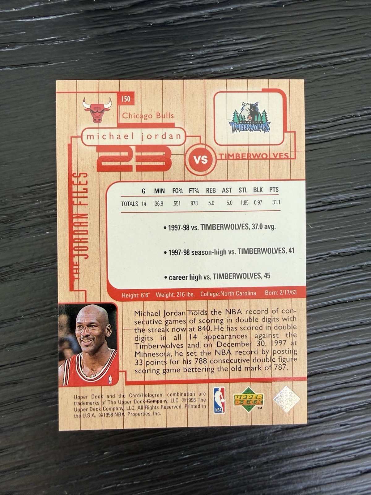 1998-99 Upper Deck Michael Jordan Living Legend – The Jordan Files #150 MT