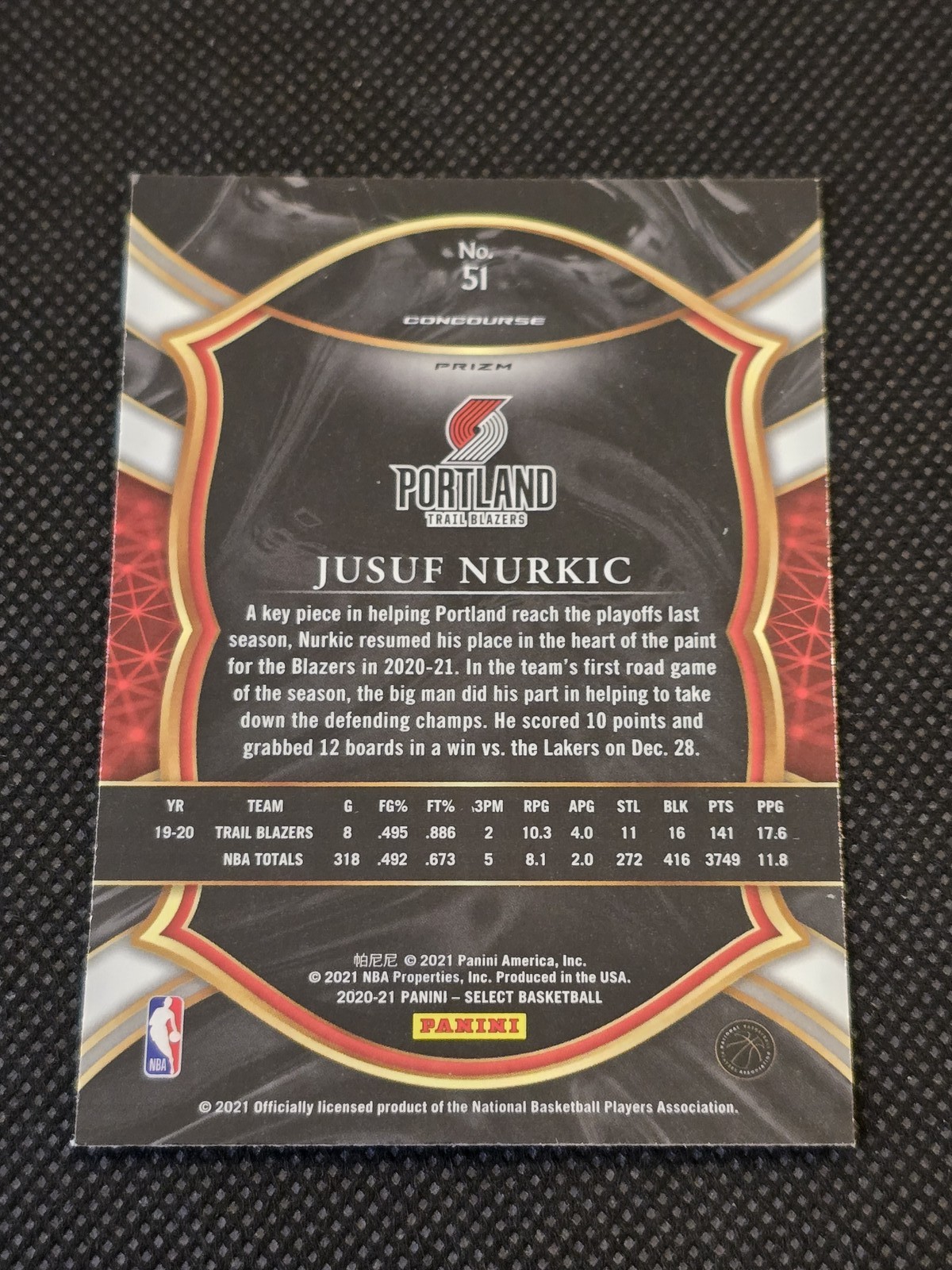 2020-21 Panini Select – Jusuf Nurkic – Portland Trail Blazers Green White Purple