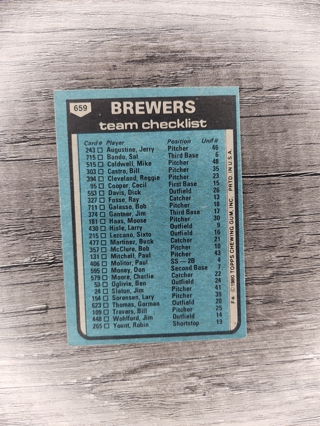 1980 Topps – Team Checklist George Bamberger #659