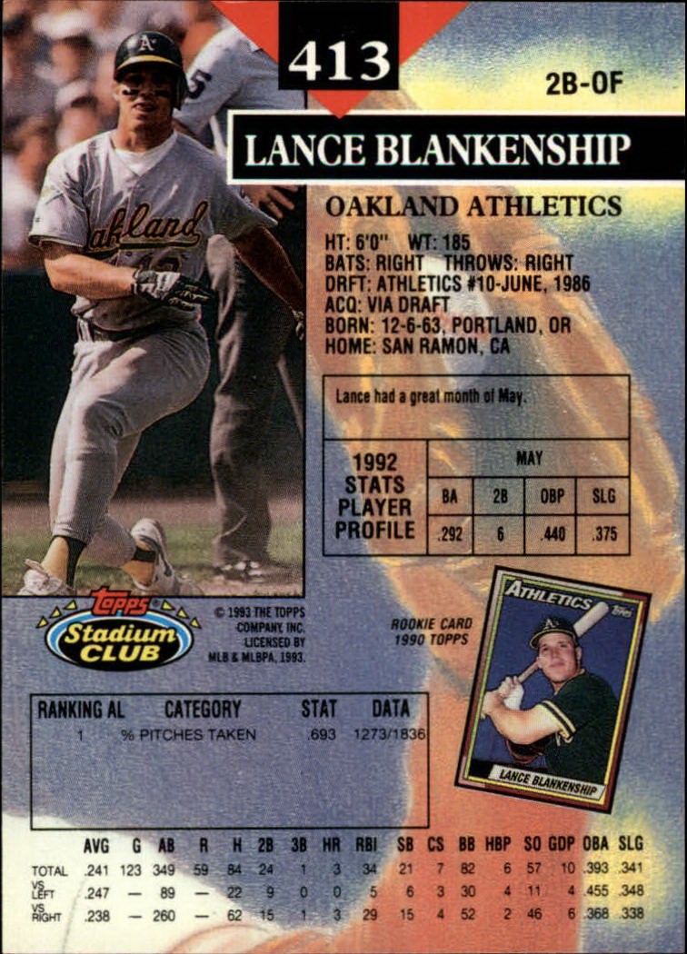 1993 Stadium Club #413 Lance Blankenship – BB