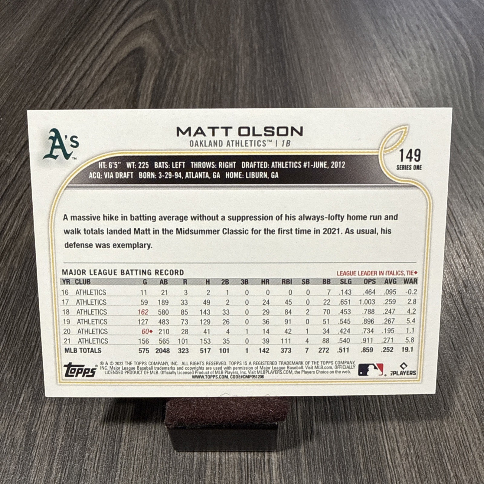 2022 Topps 1st Edition Matt Olson #149 GOLD Foil Athletics