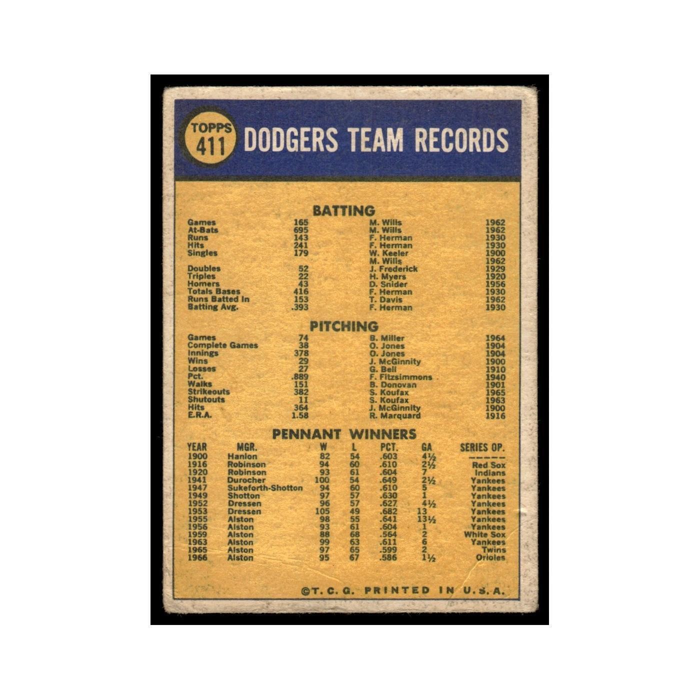 1970 Topps (Damaged) Los Angeles Dodgers #411