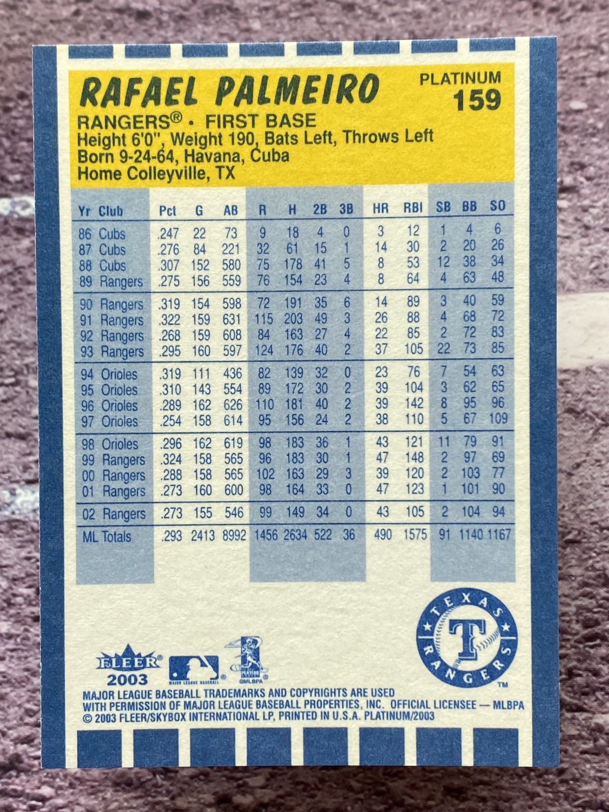 2003 Fleer Platinum Rafael Palmeiro #159 Texas Rangers