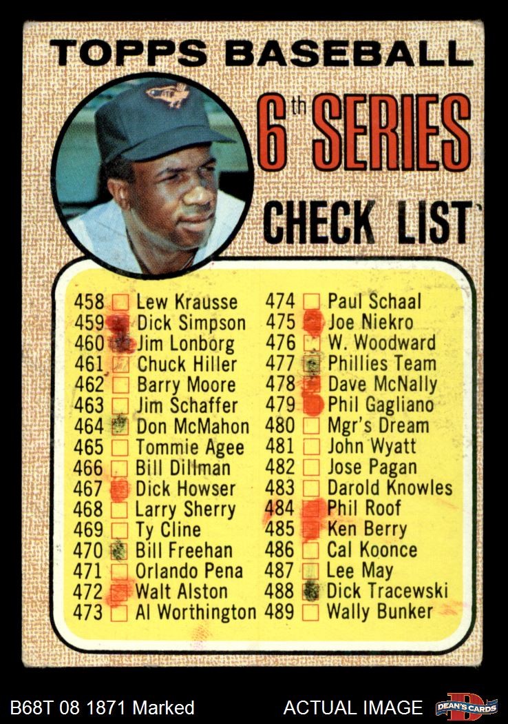 1968 Topps #454 Frank Robinson Checklist 6 Inset photo varies Orioles 1 – POOR