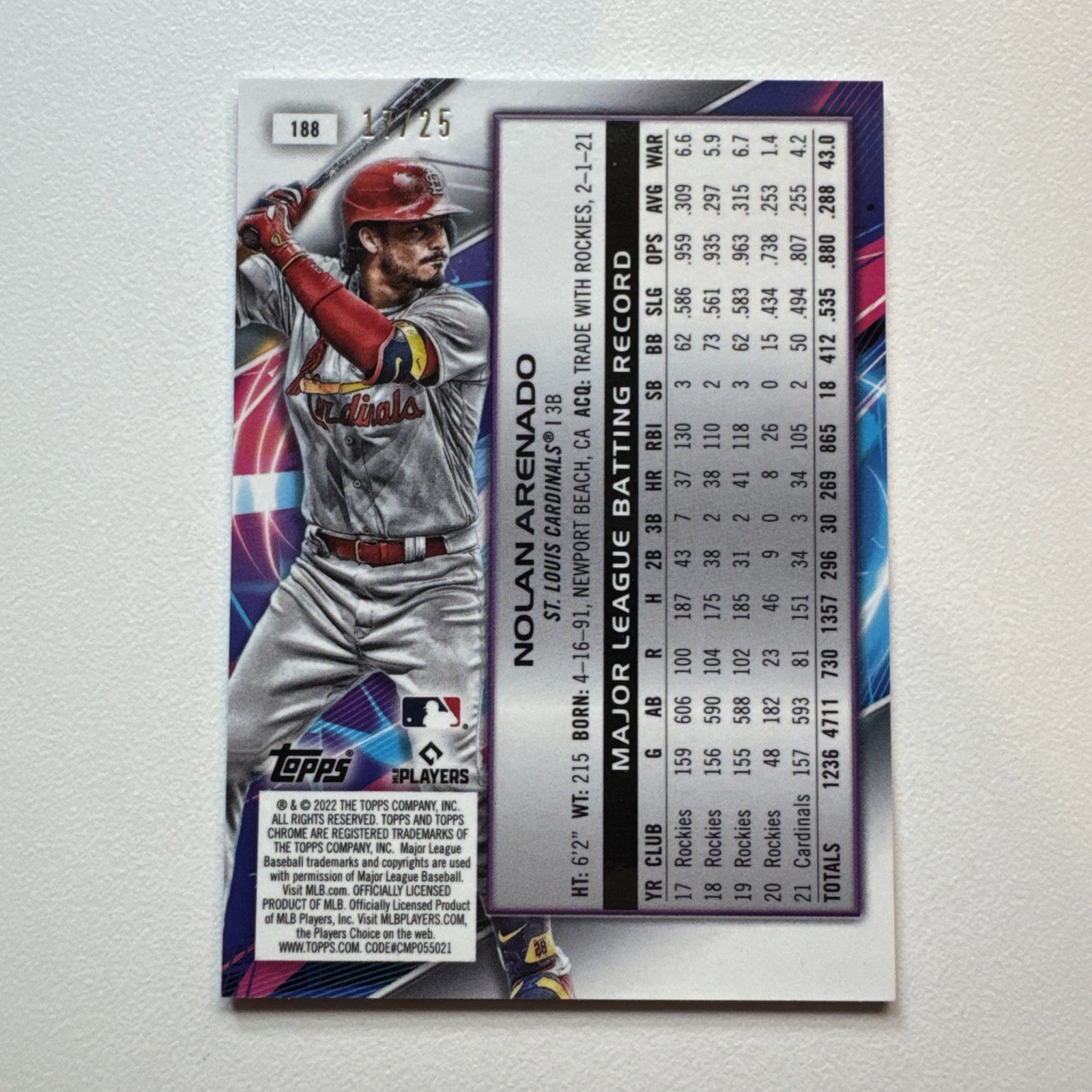 2022 Topps Chrome – Nolan Arenado 17/25 Orange Refractor Cardinals #188