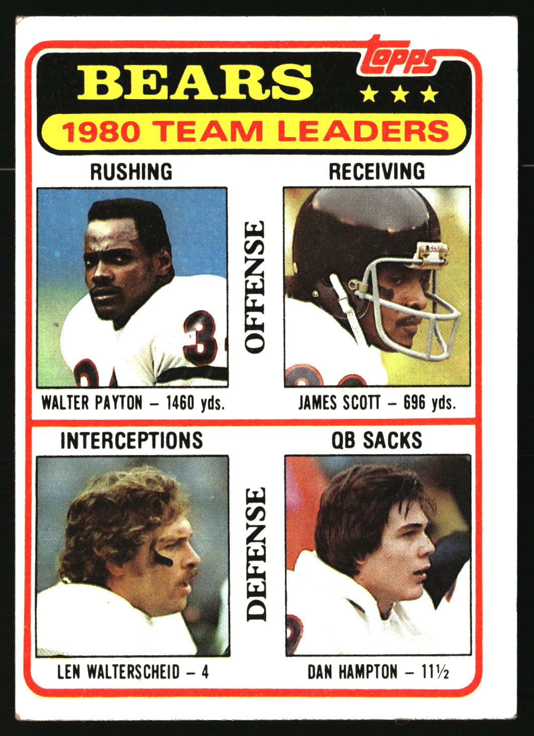 1981 Topps #264 Chicago Bears Team Leaders Checklist Free Shipping