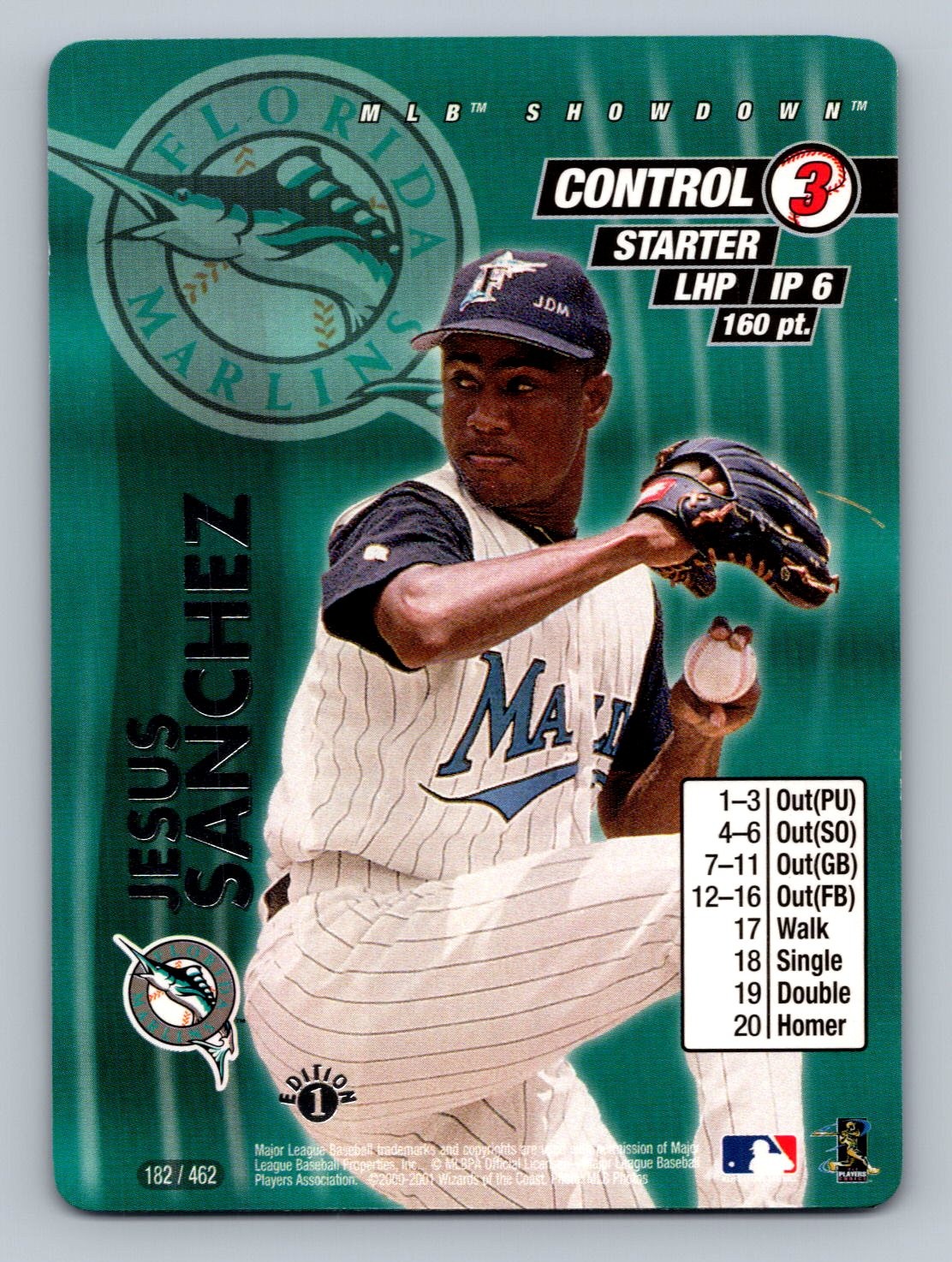 2001 MLB Showdown 1st Edition Jesus Sanchez #182