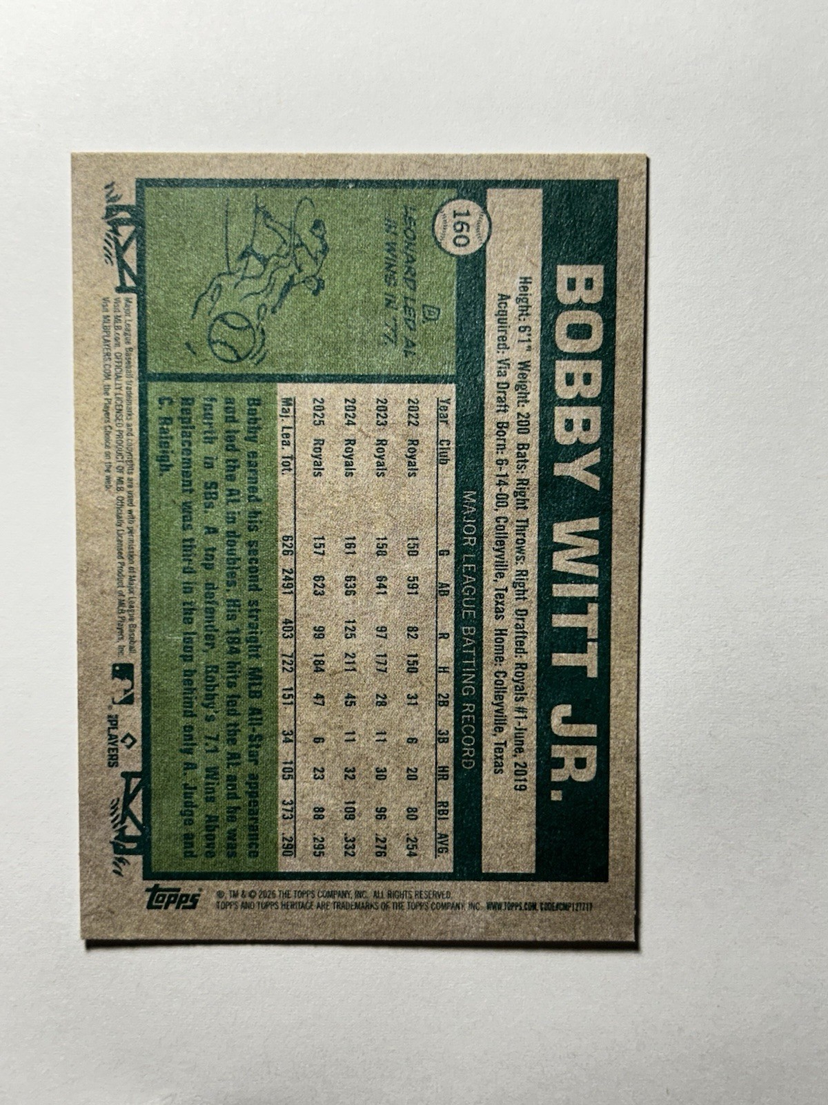 2026 Topps Heritage – Bobby Witt Jr. #160