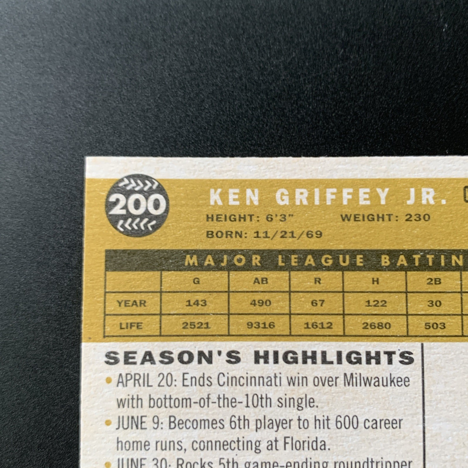 2009 Topps Heritage – Ken Griffey Jr #200