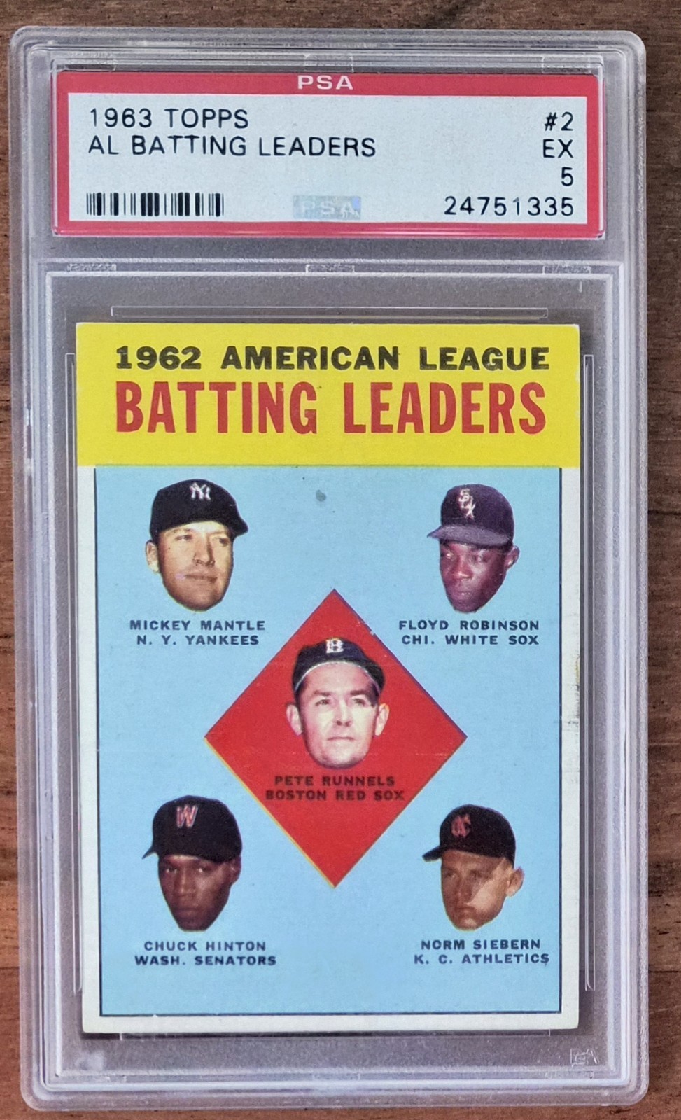 1963 Topps 2 AL BATTING LEADERS Mantle PSA 5