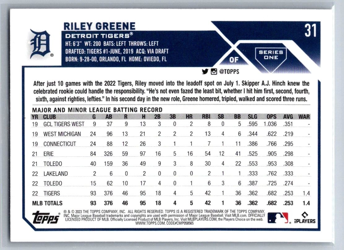 2023 Topps – Riley Greene Rainbow Foil #31 (see pictures)