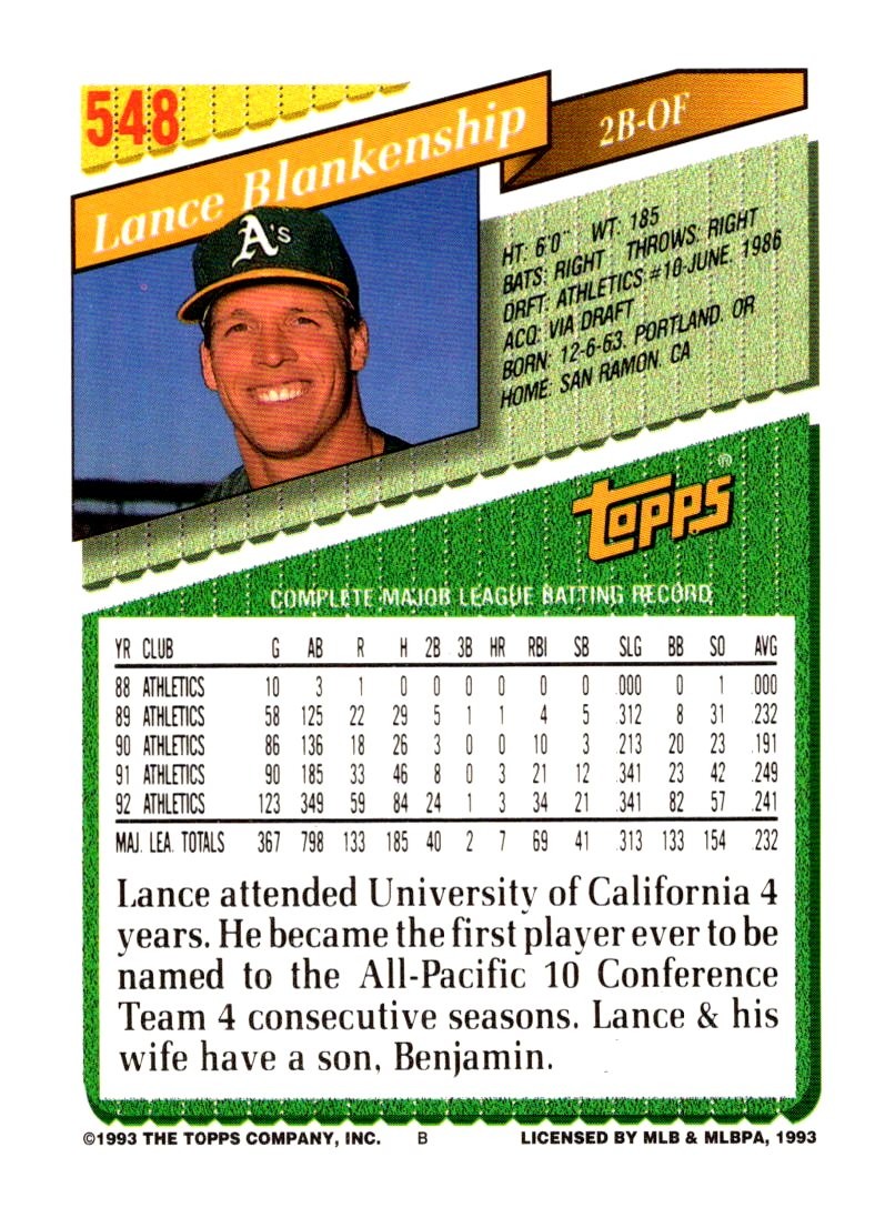 1993 Topps #548 Lance Blankenship Gold