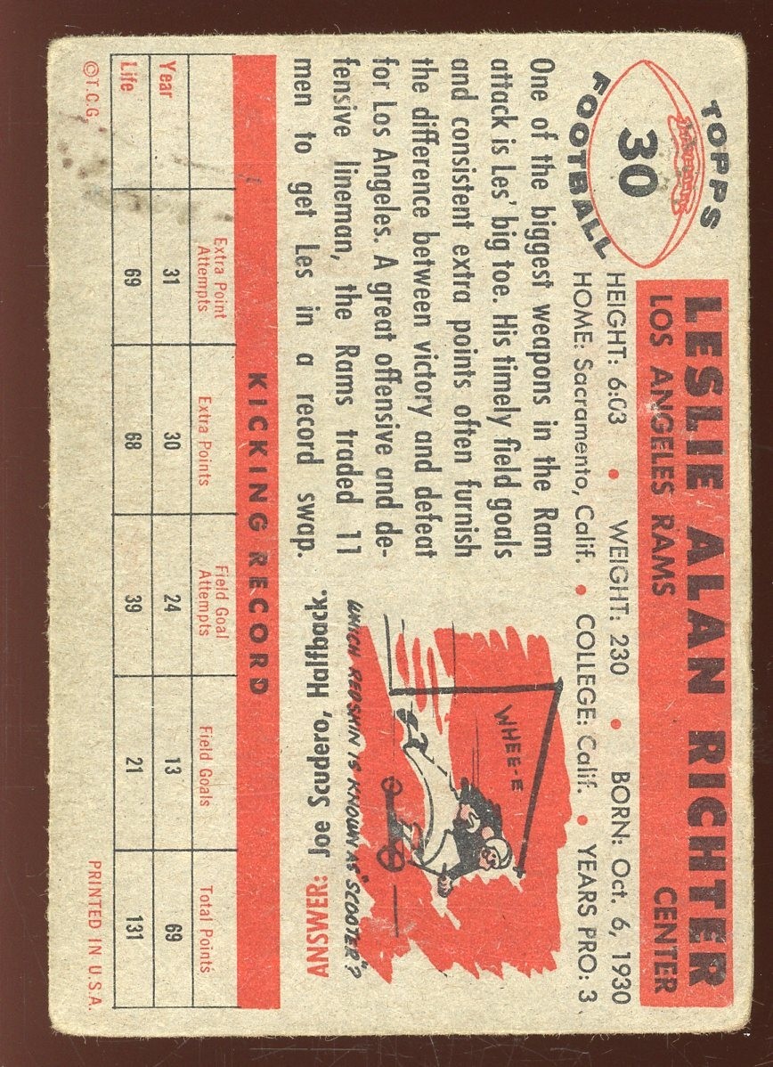 Les Richter 1956 Topps Football Card #30