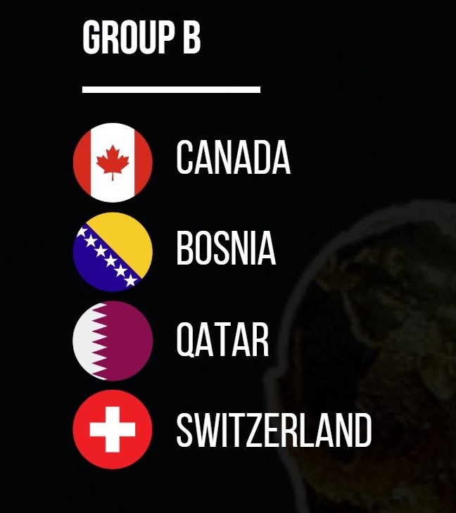 2026 PANINI FIFA WORLD CUP PICK YOUR STICKER GROUP B CAN BIH QAT SUI