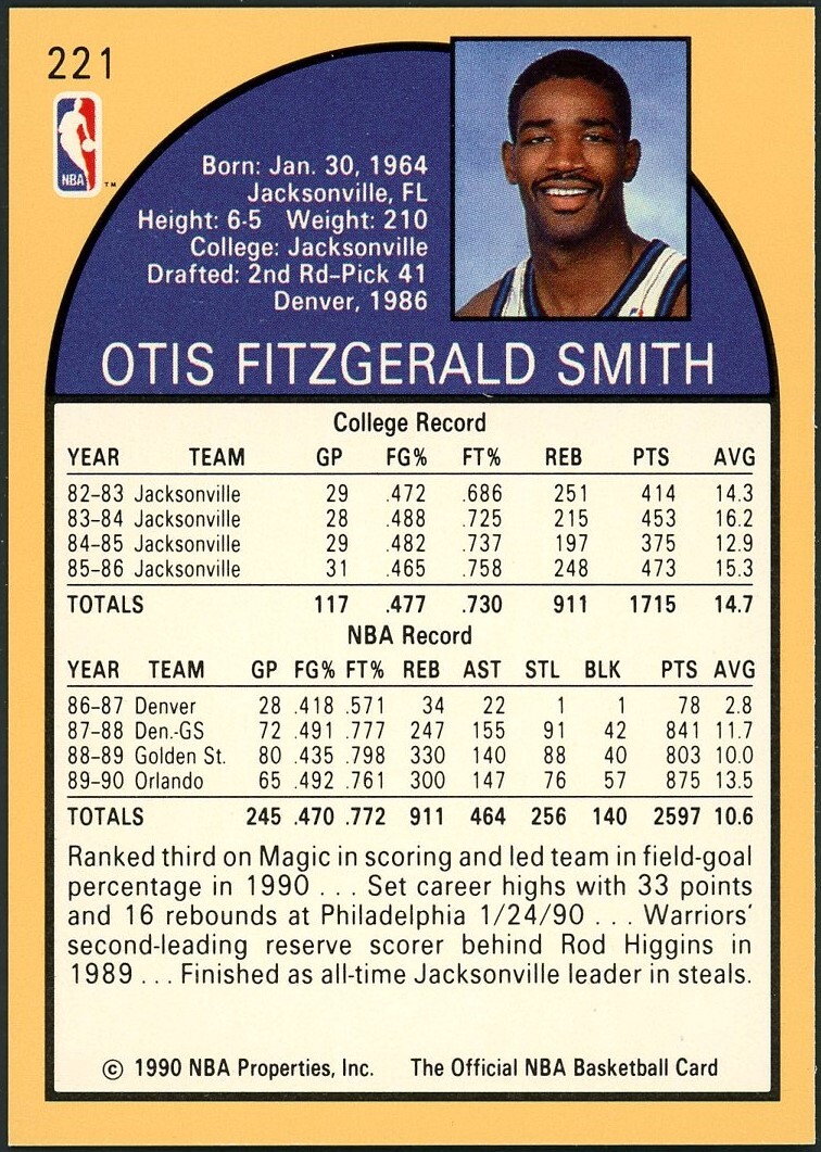 1990 NBA Hoops Otis Smith Card #221