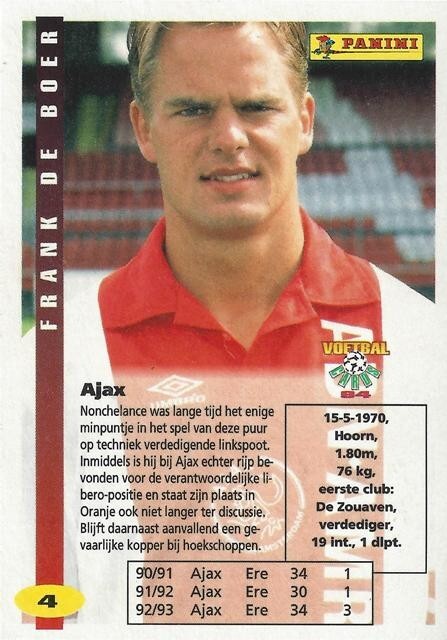1993 – 1994 Panini Dutch Voetbal – Ajax (1 – 16) – Netherland / Holland