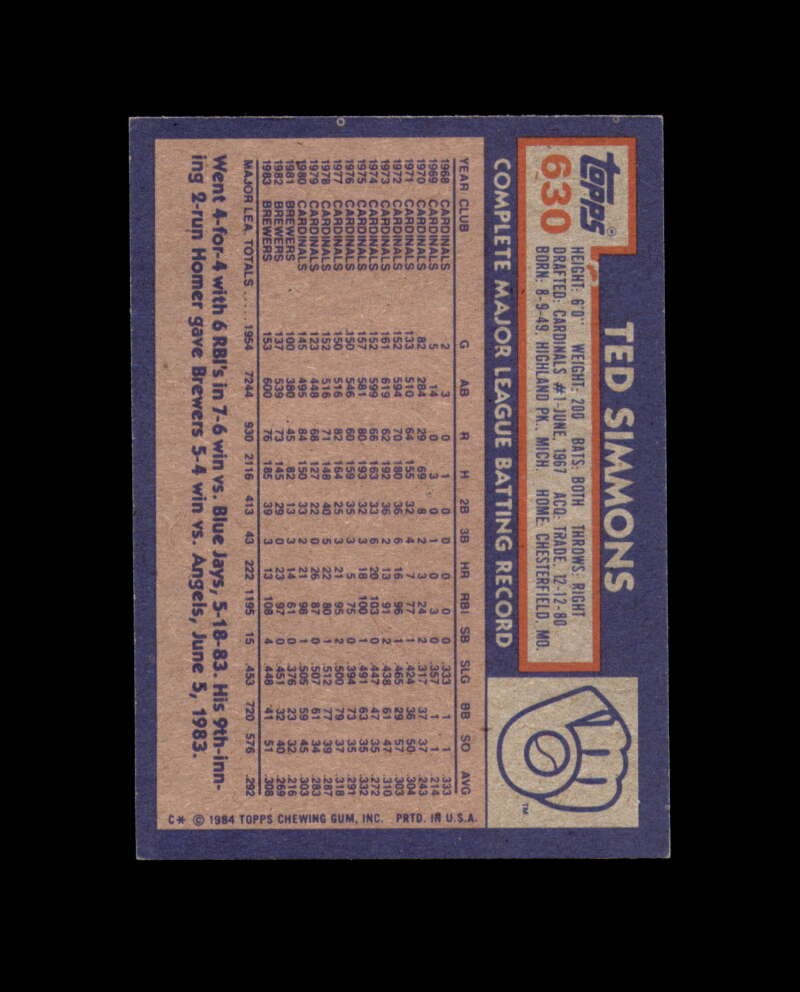 Ted Simmons Signed 1984 Topps Milwaukee Autograph