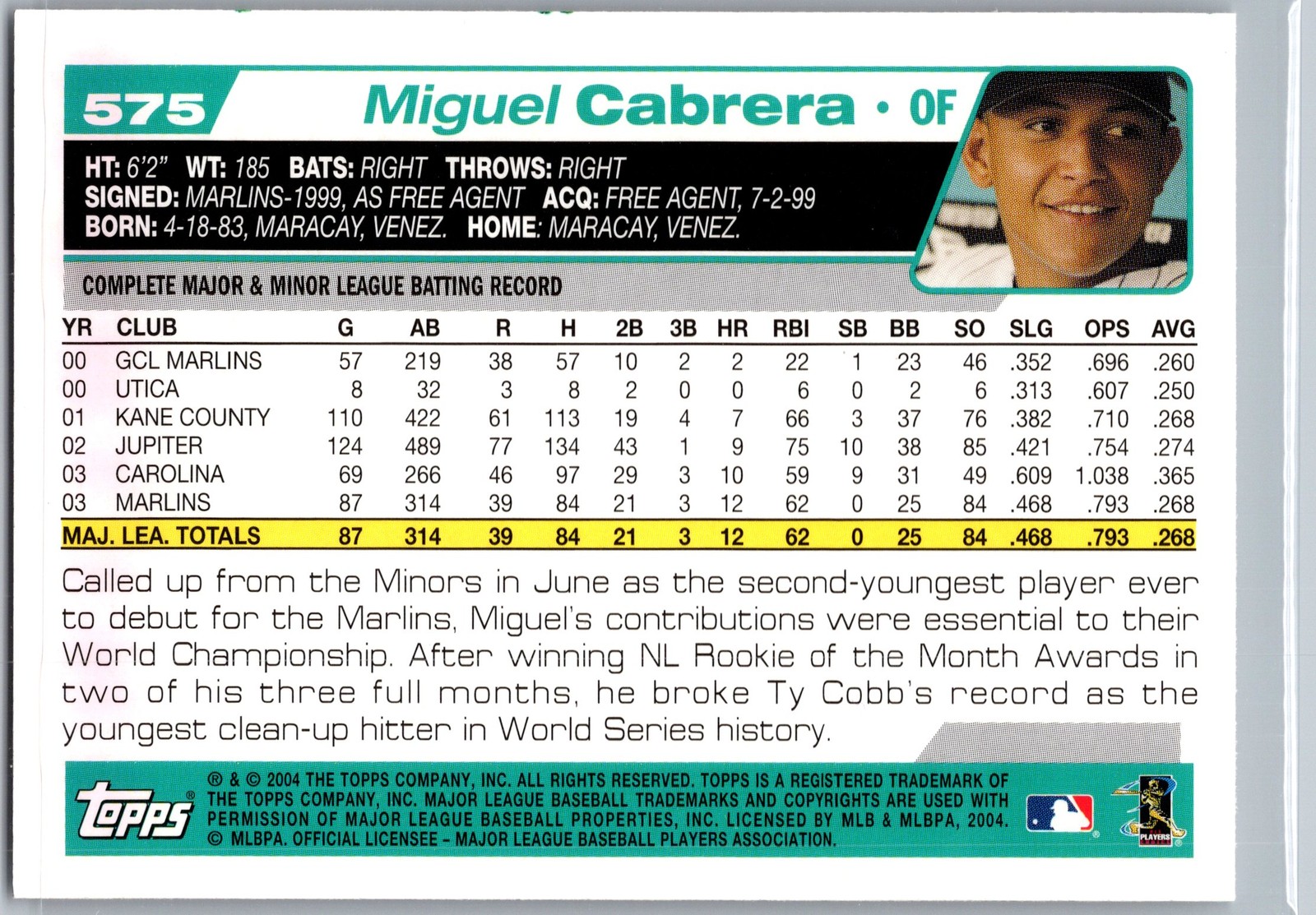 2004 Topps #575 Miguel Cabrera