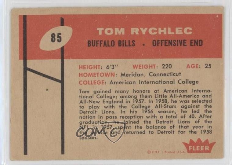 1960 Fleer Tom Rychlec #85 Rookie RC sq1