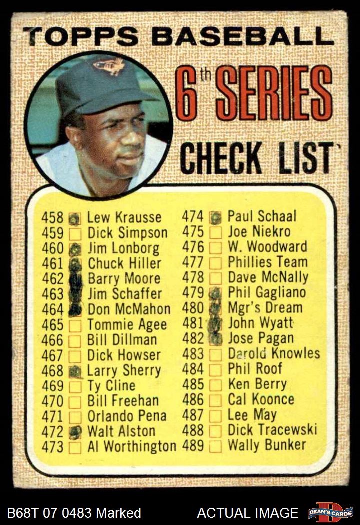 1968 Topps #454 Frank Robinson Checklist 6 Inset photo varies Orioles 1 – POOR