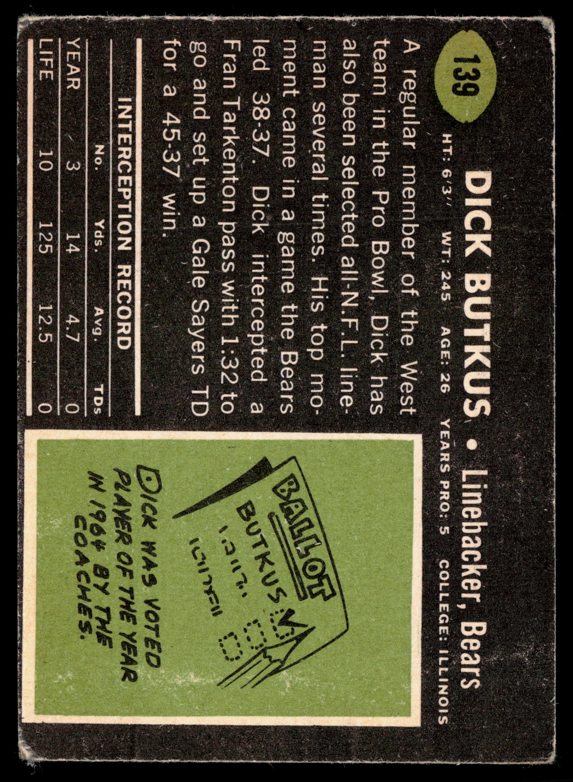 Dick Butkus 1969 Topps #139
