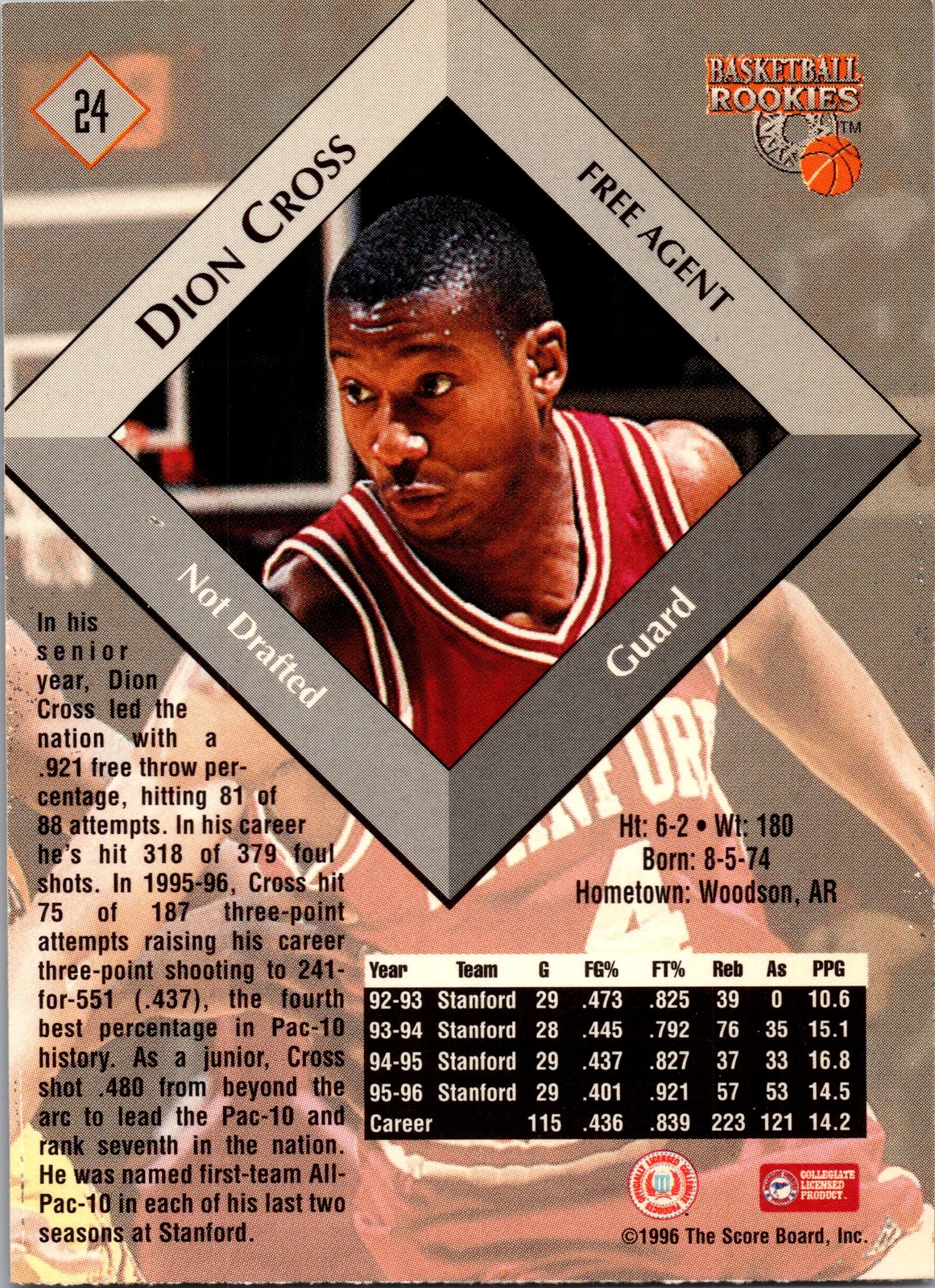 1996-97 CLASSIC/SCOREBOARD SCORE BOARD CROSSROADS BASKETBALL #24 DION CROSS RC