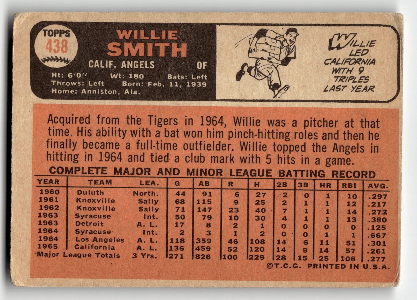 1966 Topps Willie Smith #438 California Angels LOW MID GRADE FILLER CARD