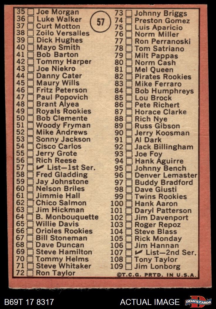 1969 Topps #57 Denny McLain Cropping on Inset photo varies slightly 3 – VG