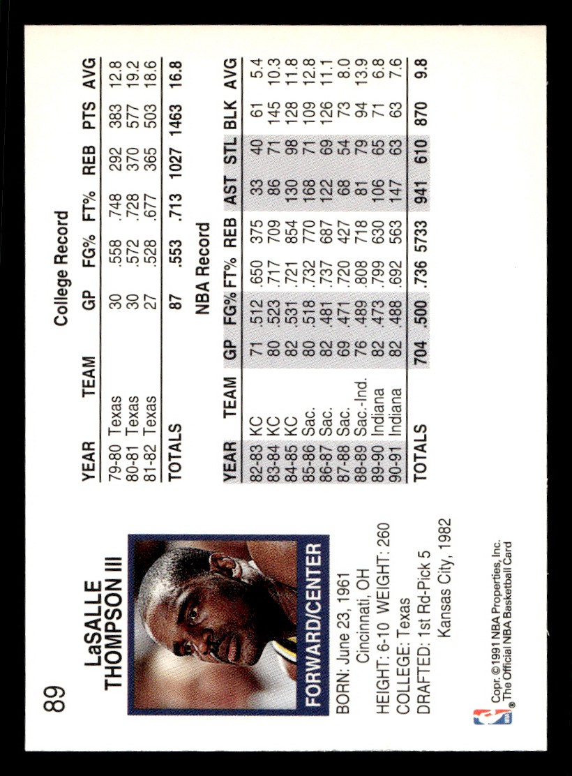 1991-92 NBA Hoops – LaSalle Thompson #89 Basketball Sports Card Raw Trading Card