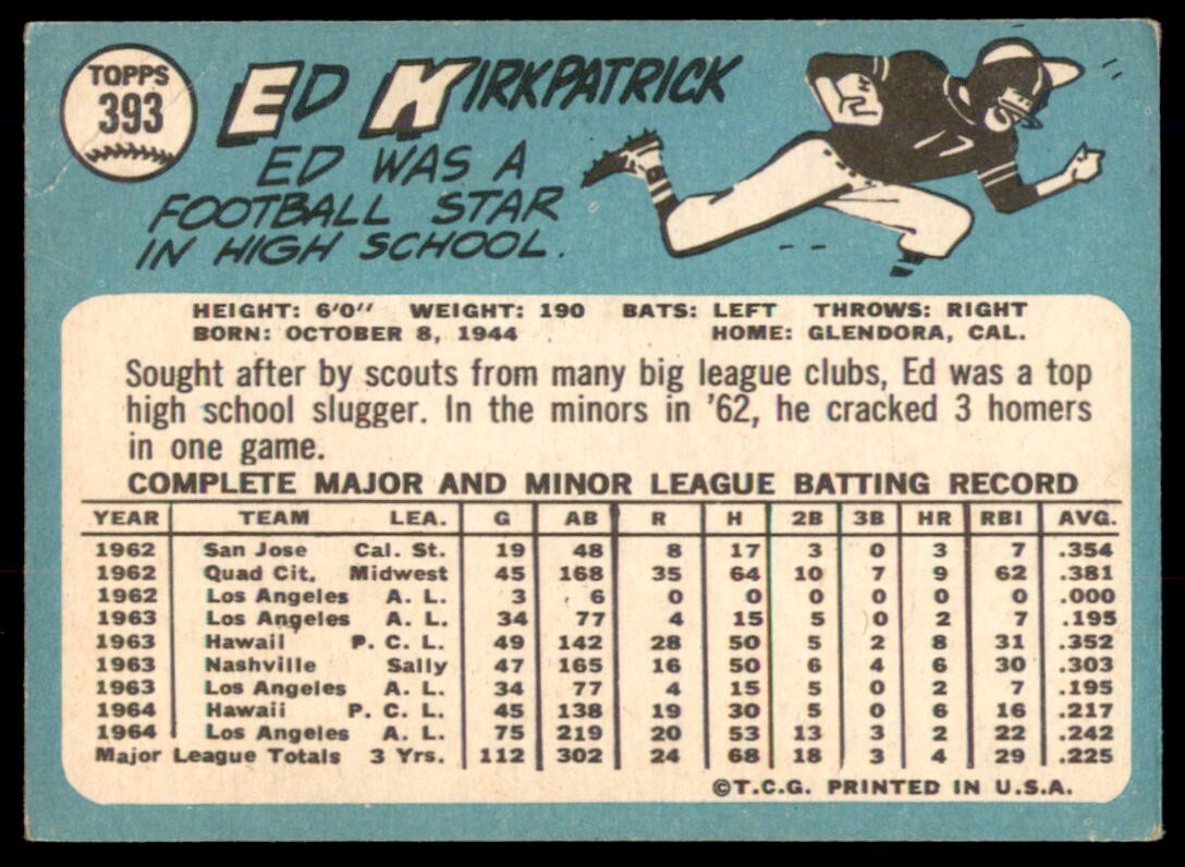 1965 Topps #393 Ed Kirkpatrick Los Angeles Angels VG/EX (Light Wrinkles TL)