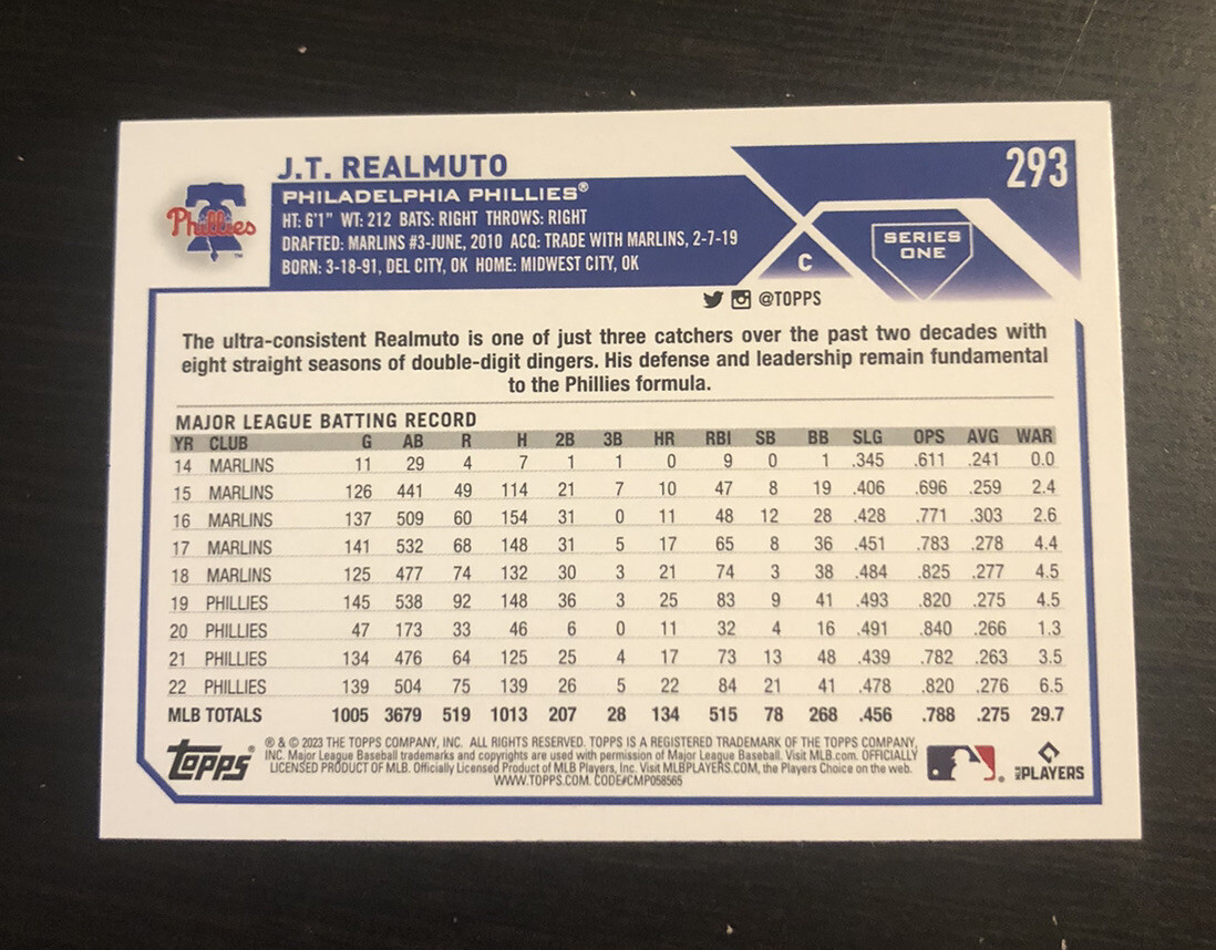 J.T. Realmuto 2023 Topps Series 1 #293 Philadelphia Phillies